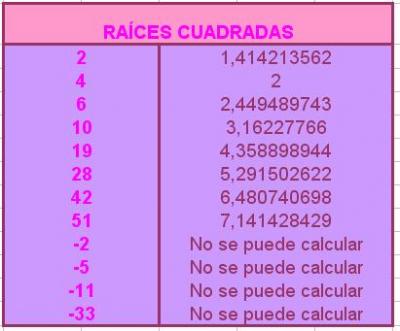 ejercicio 17 p&aacute;gina 160